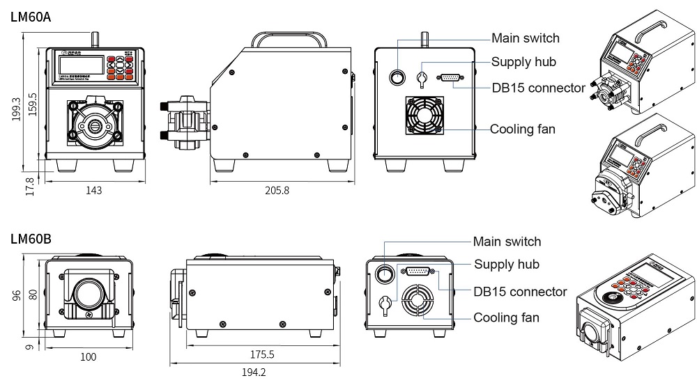 Peristaltic Metering Pump