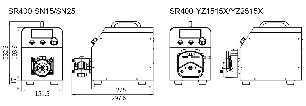 Peristaltic Pump Price