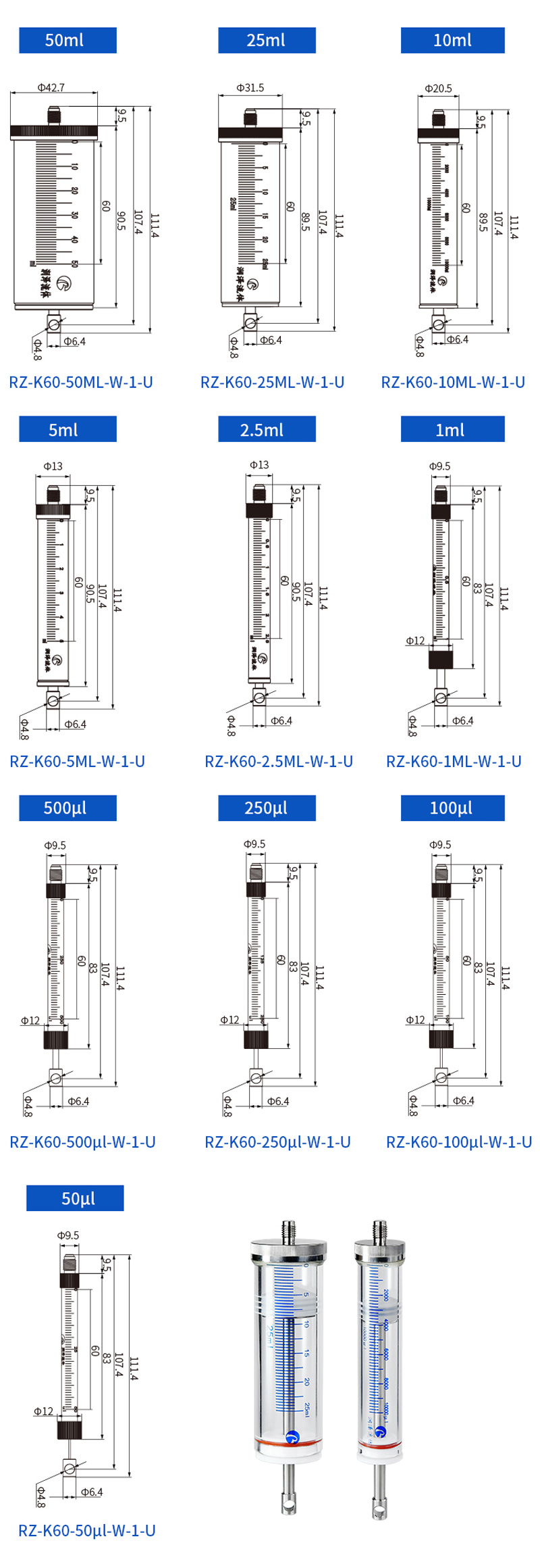 Specification of Gastight Syringe