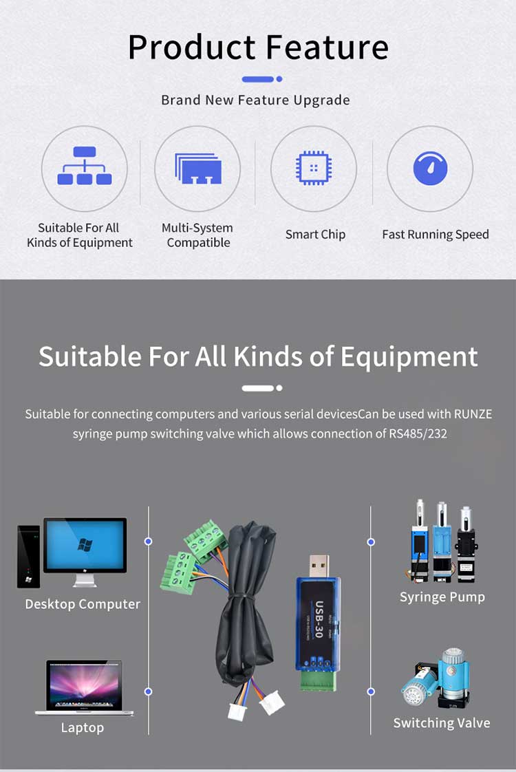 Serial USB-30 to RS232/RS485 Adapter